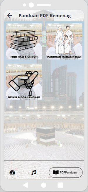 Panduan Haji dan Umrah Lengkap Screenshot 3