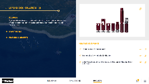 Parker Energy Screenshot 2