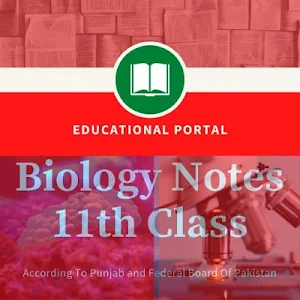 Biology Notes For 11th Class Screenshot 0