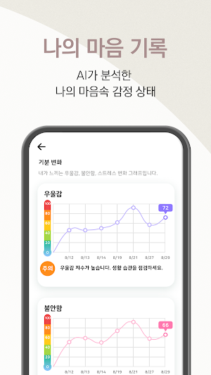 WithBuddy-위드버디, 심리, 우울감, 스트레스 Screenshot 3