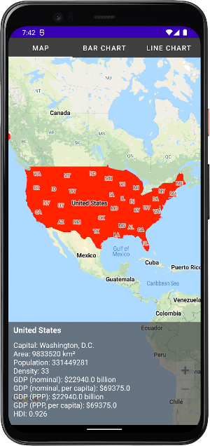 Countries Economies Screenshot 1