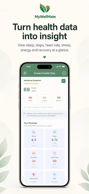 Mywellmate Screenshot 2