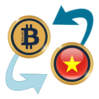 Bitcoin x Vietnamese Dong