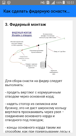 Как сделать фидерную оснастку. Советы Screenshot 3