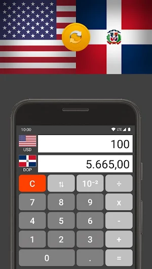 US Dollar / Dominican Peso Screenshot 0