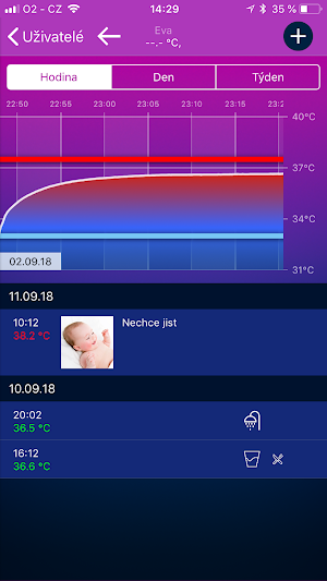 Thermeeno - temperature under control Screenshot 1