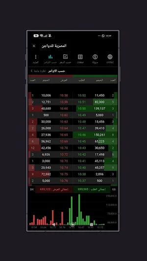 Stock Plus Screenshot 0
