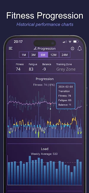 Evandus Screenshot 2