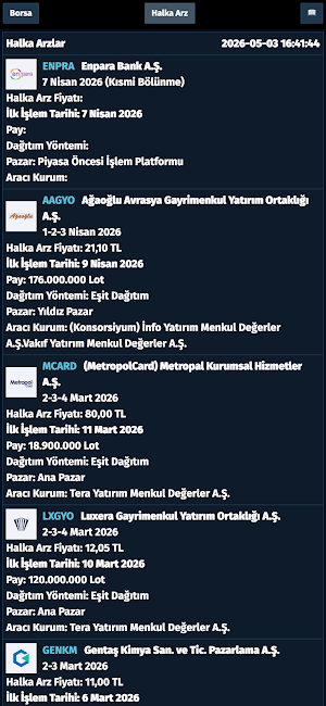 Borsa Pro Screenshot 1