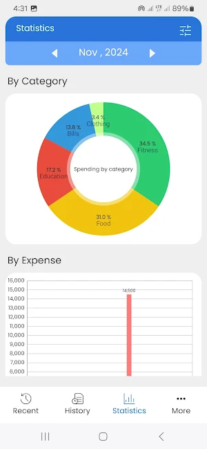 Expense Manager Budget Maker Screenshot 3