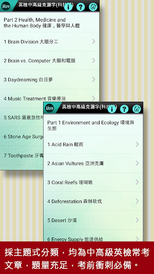 全民英檢中高級-克漏字 科技篇 Screenshot 0
