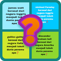 tokoh nama penemu dunia