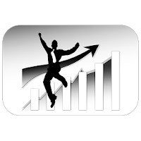 Economic indicators