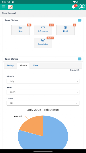 Dcc_TaskManager Screenshot 1