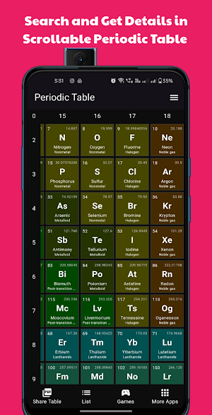 Periodic Table 2024: Chemistry Screenshot 1