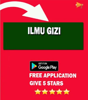 Ilmu Gizi Dasar Screenshot 3