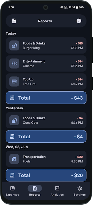 Moneytopia Screenshot 3
