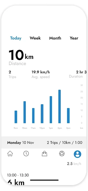 Riley Scooters Screenshot 1