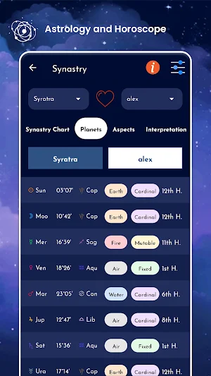 Astrocartography and Horoscope Screenshot 1