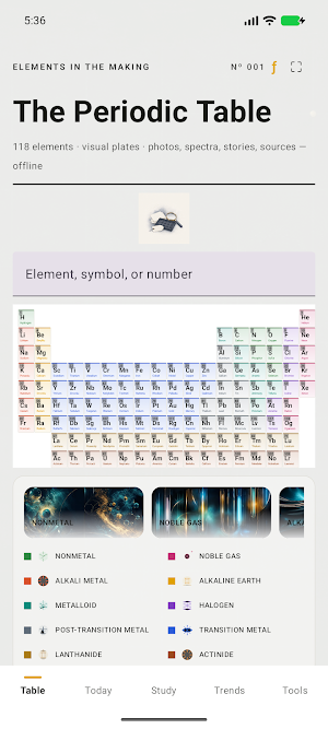 Periodic Table: Elements Lab Screenshot 1