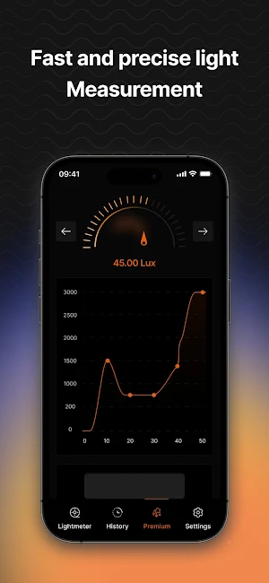 Light Meter Pro - Lux Meter Screenshot 0