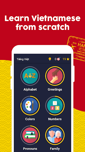 Learn Vietnamese - Beginners Screenshot 0