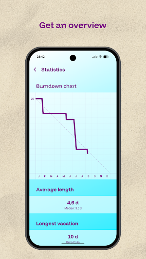 Fairerien Screenshot 2