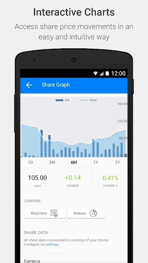 SACO Investors Relations Screenshot 3
