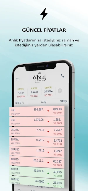 Abad Altın - Sarrafiye Screenshot 1