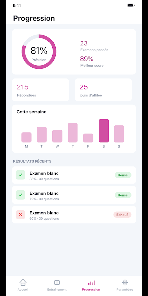 Culture Générale Concours QCM Screenshot 3