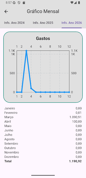 Finanhen Screenshot 1