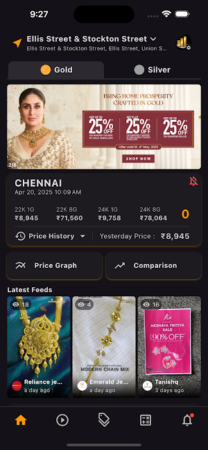YAZH : Gold Price Tracker Screenshot 0