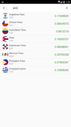 currency & Gold Price in Malaysia Screenshot 2