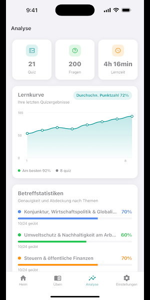 Verkäufer Prüfung 2026 Screenshot 3