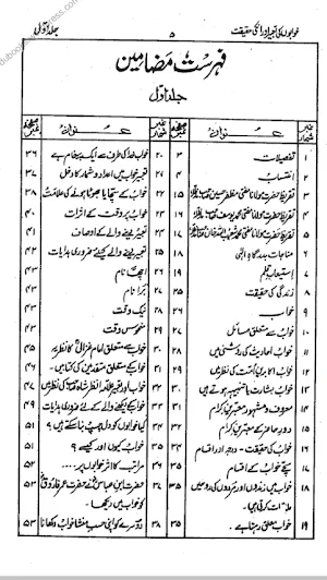 Khwabon Ki Tabeer Vol I Screenshot 2