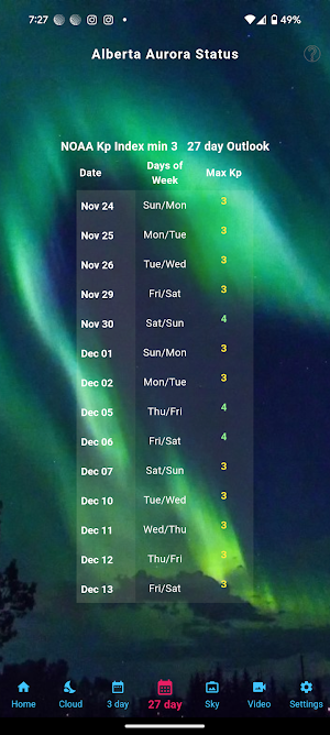 Canada Aurora Status Pro Screenshot 3