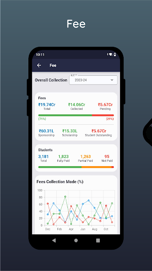 GNUMS Management Screenshot 2