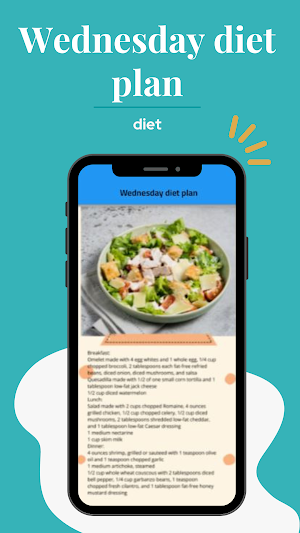 lose weight fast - Diet plan Screenshot 1