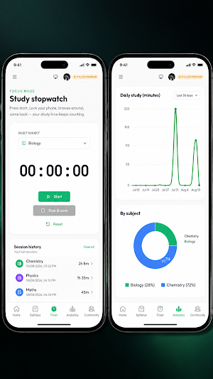 Syllox Screenshot 1