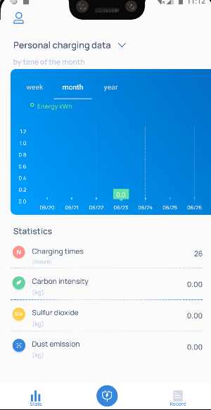 EVIE Charge Screenshot 1