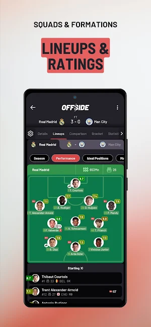 Offside Scores Screenshot 3