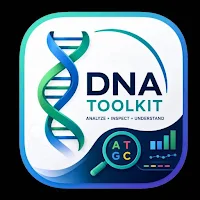 DNA Toolkit