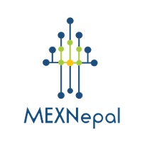 MEXN Option Trader
