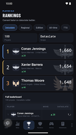 Hutber's Hammer Screenshot 3