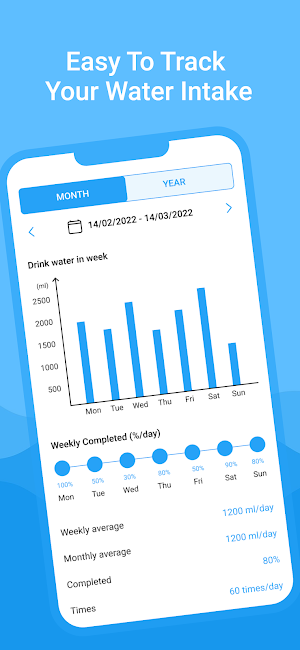 Daily water - Drink diet log Screenshot 3
