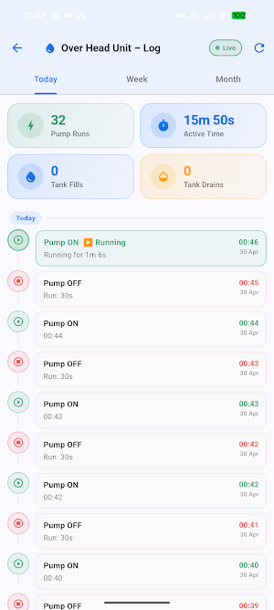 Neeri Smart Screenshot 3