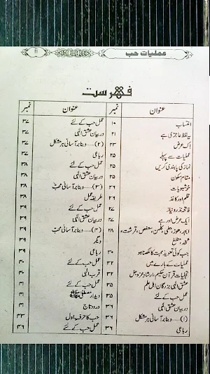 Amliyat Hub Mohabbat Screenshot 1
