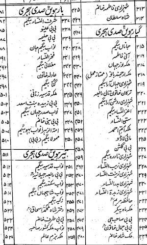 ba Kamal Khawateen screenshot 7