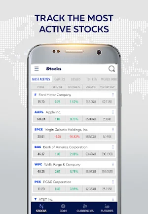 All Finance: Stock Market Coin Currencies Futures Screenshot 0
