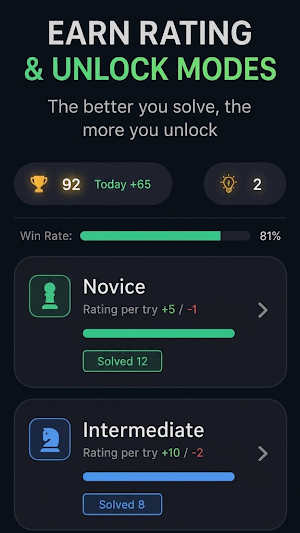 King: Chess Competitive Puzzle Screenshot 2